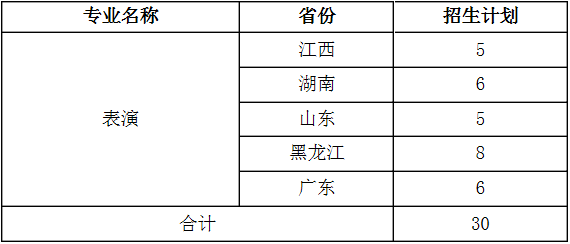 金韵艺考培训