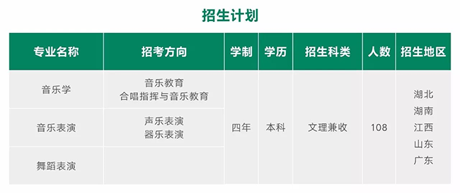 金韵艺考培训