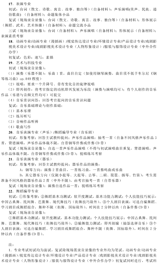 金韵艺考培训