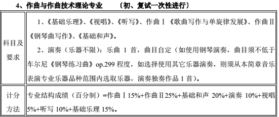 金韵艺考培训