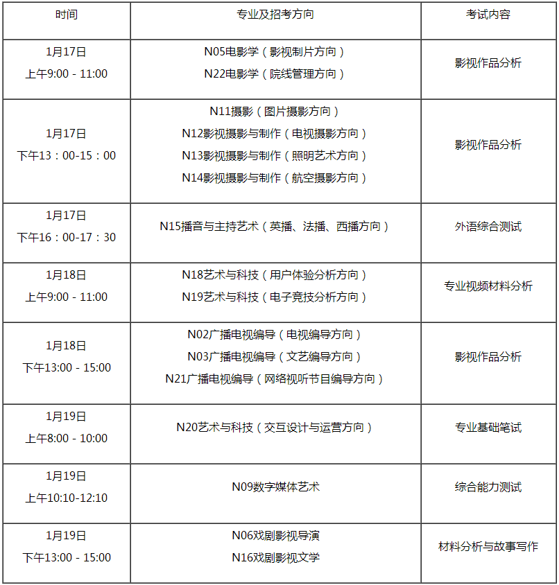 金韵艺考培训