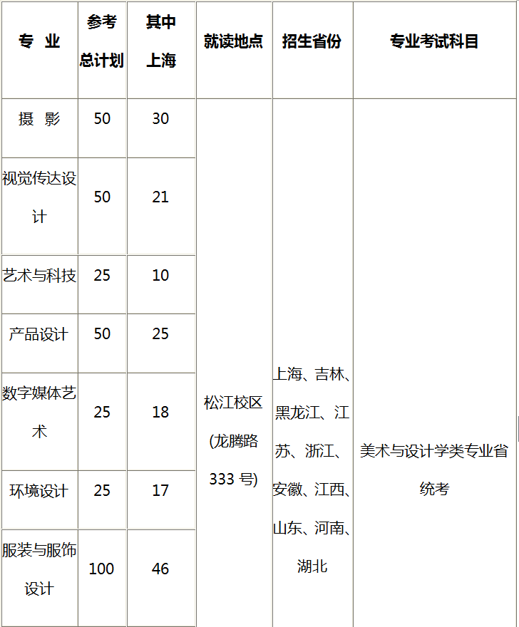金韵艺考培训