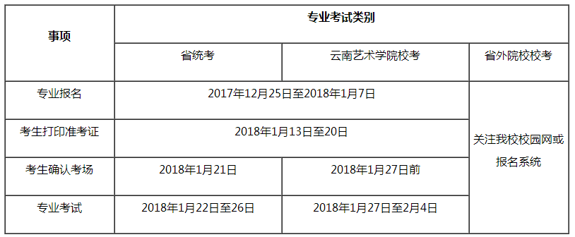 金韵艺考培训