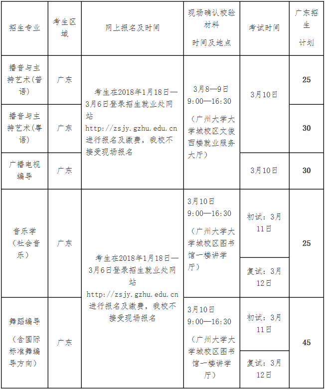 金韵艺考培训 金韵艺考培训
