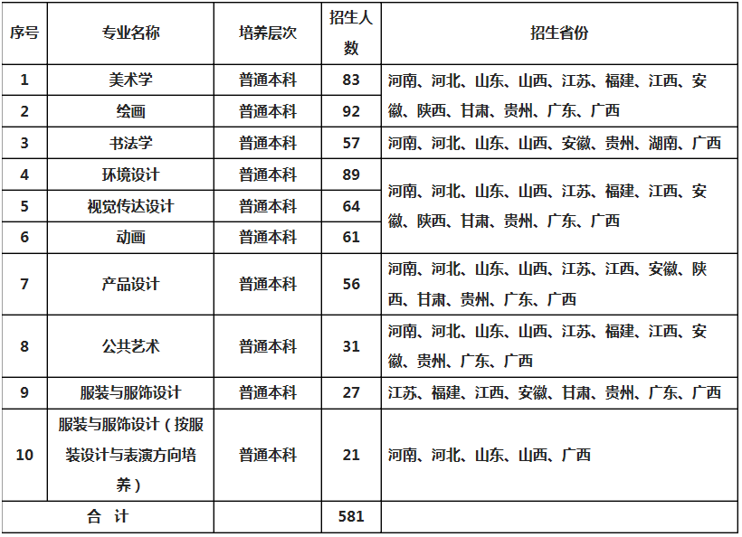 金韵艺考培训