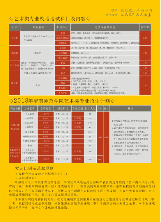 金韵艺考培训