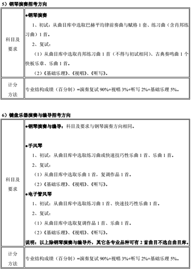 金韵艺考培训