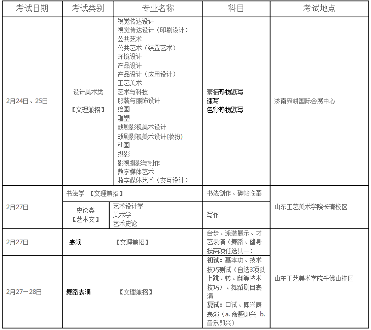 金韵艺考培训