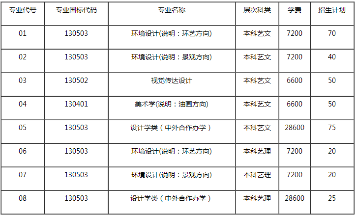 金韵艺考培训