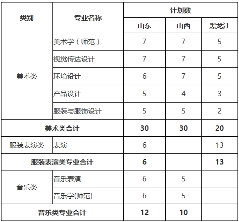 金韵艺考培训