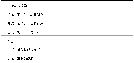 金韵艺考培训