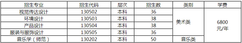 金韵艺考培训