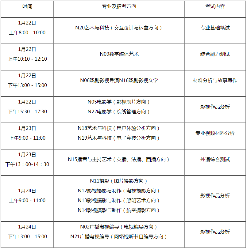 金韵艺考培训
