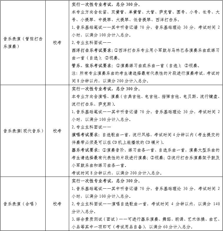 金韵艺考培训