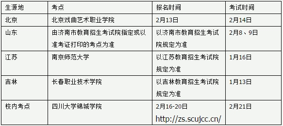 金韵艺考培训