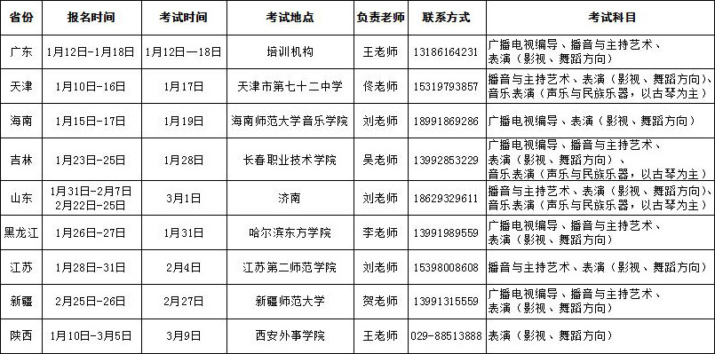 金韵艺考培训