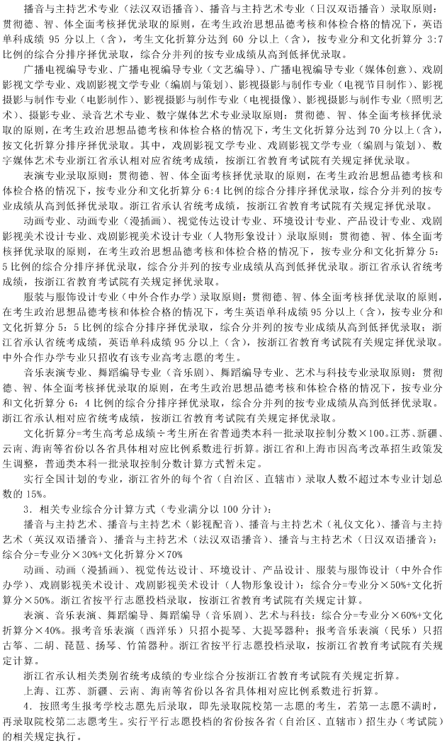 金韵艺考培训