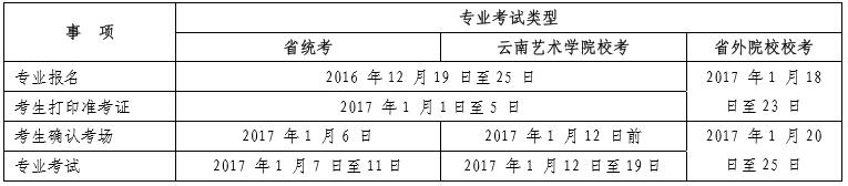 金韵艺考培训