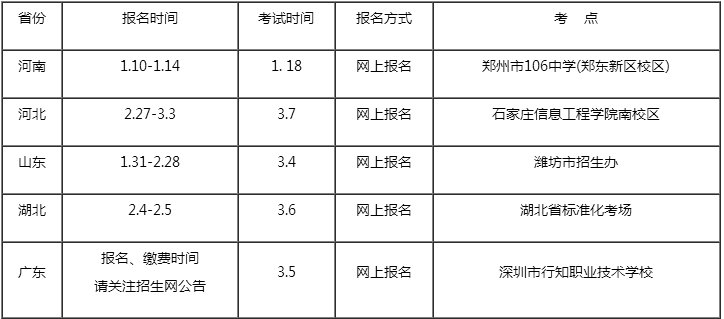 金韵艺考培训