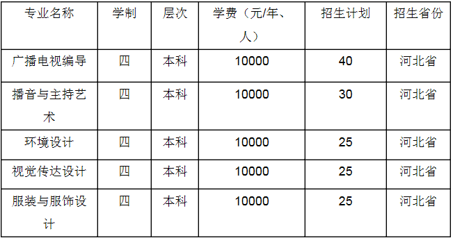 金韵艺考培训