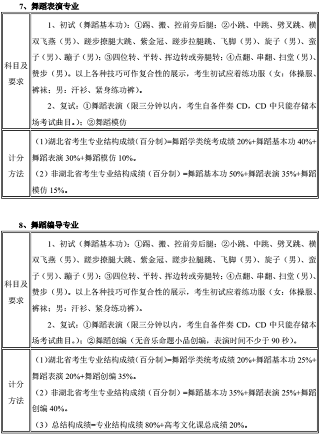 金韵艺考培训