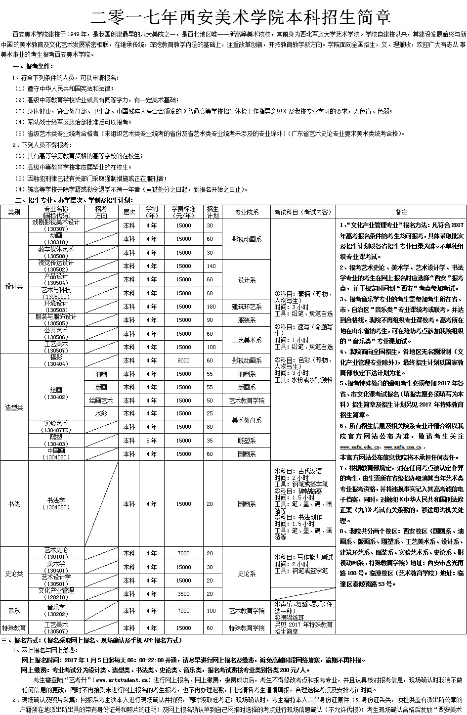 金韵艺考培训