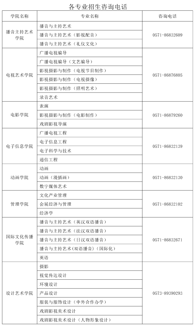 金韵艺考培训