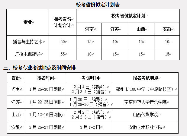 金韵艺考培训