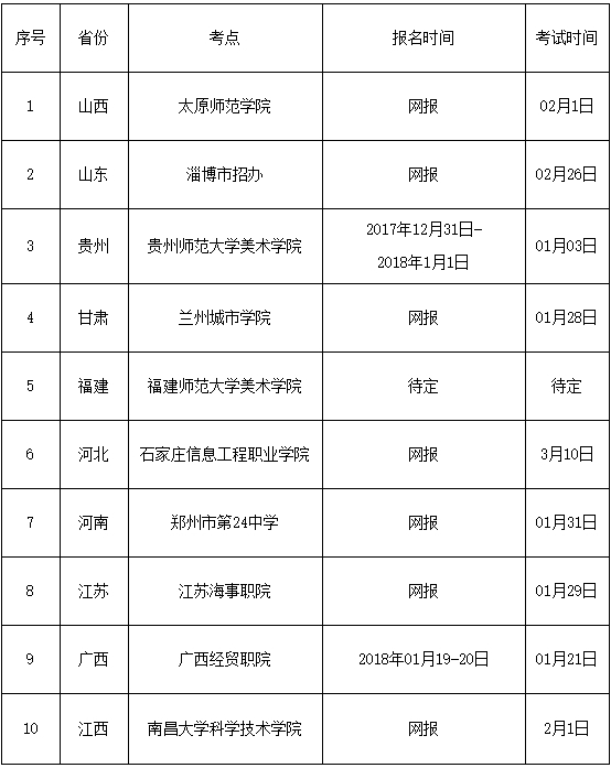 金韵艺考培训