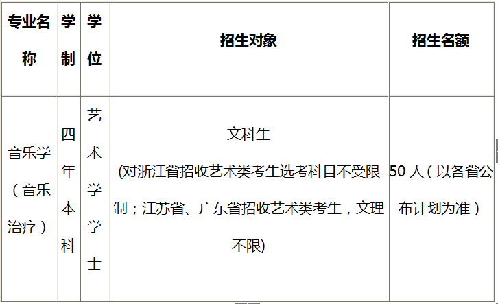金韵艺考培训