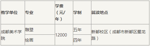 金韵艺考培训