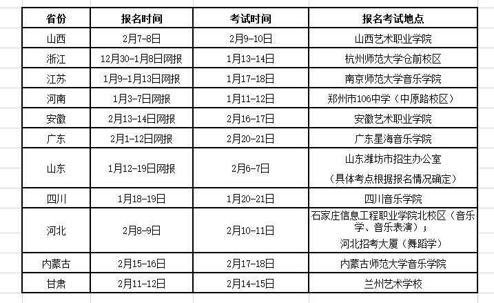 金韵艺考培训