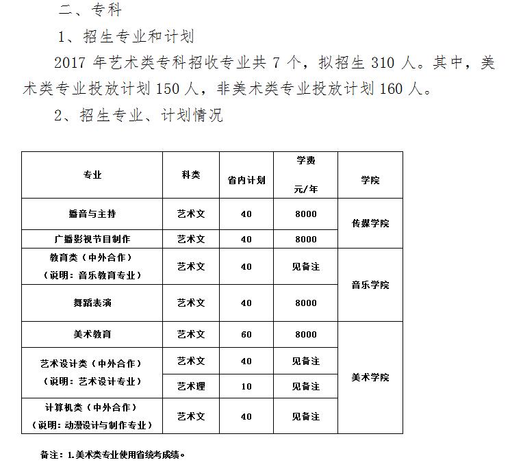 金韵艺考培训