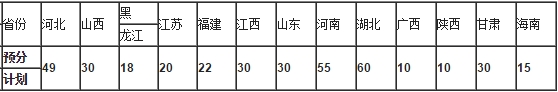 金韵艺考培训