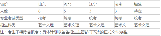 金韵艺考培训