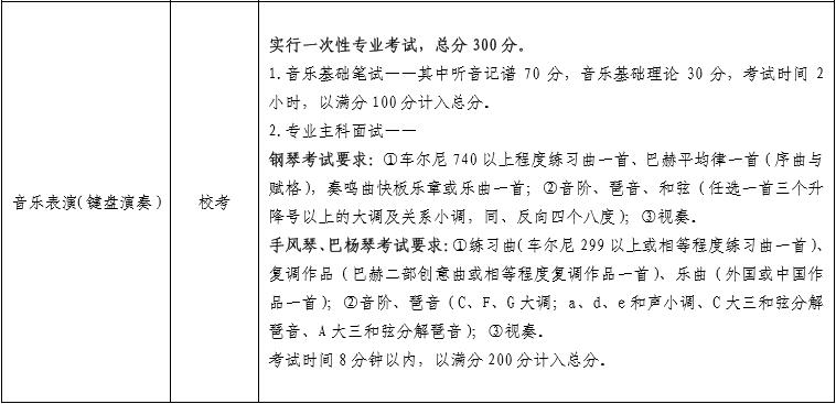 金韵艺考培训