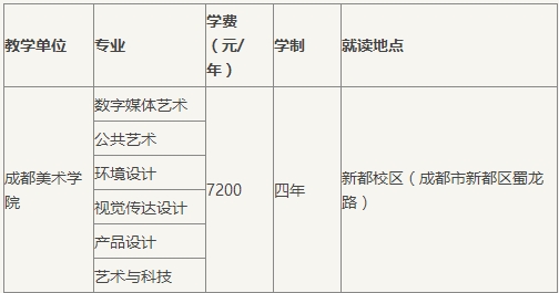 金韵艺考培训
