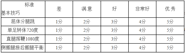 金韵艺考培训 金韵艺考培训