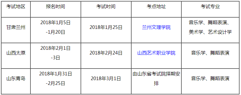 金韵艺考培训