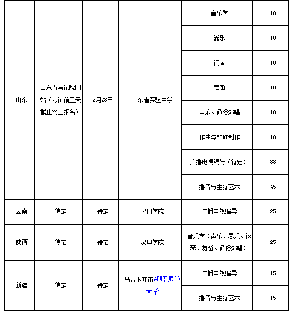金韵艺考培训