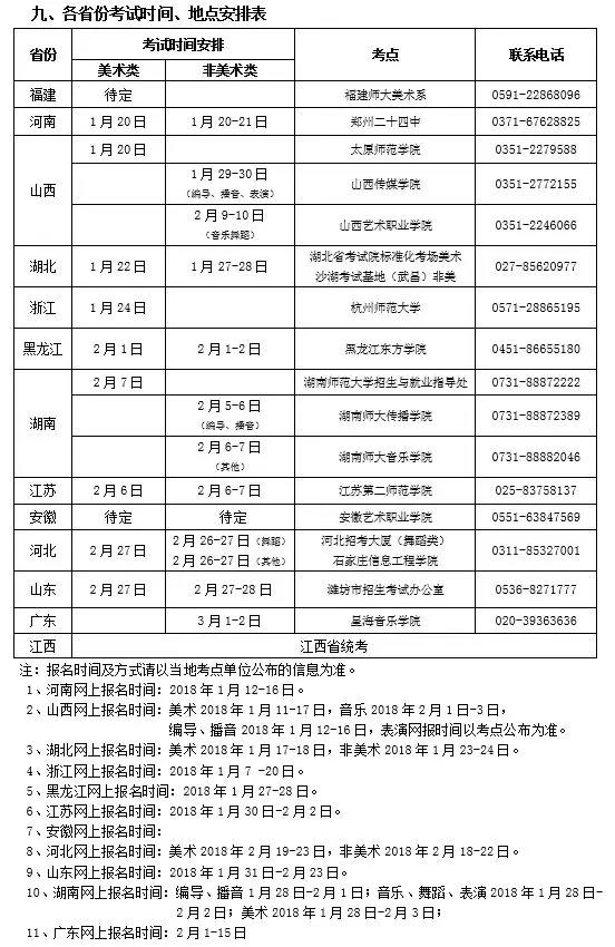 金韵艺考培训
