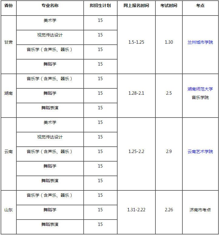 金韵艺考培训