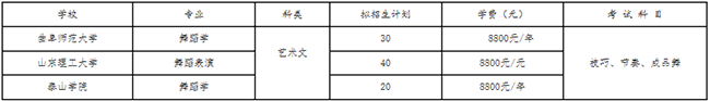 金韵艺考培训 金韵艺考培训
