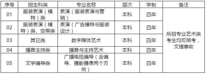 金韵艺考培训