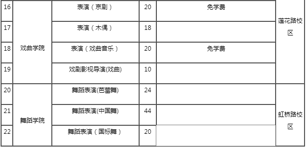金韵艺考培训