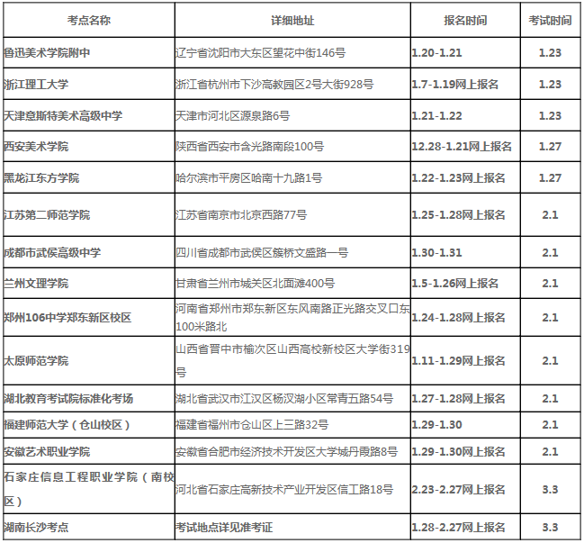 金韵艺考培训 金韵艺考培训