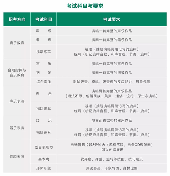 金韵艺考培训