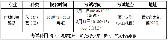金韵艺考培训 金韵艺考培训