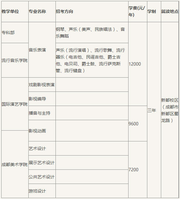 金韵艺考培训