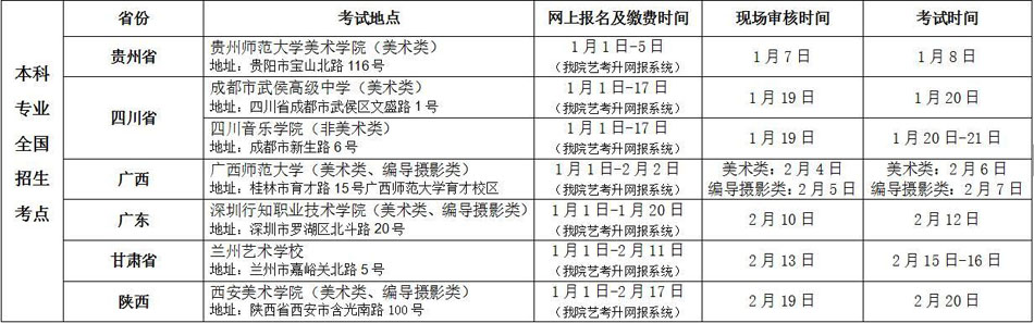 金韵艺考培训